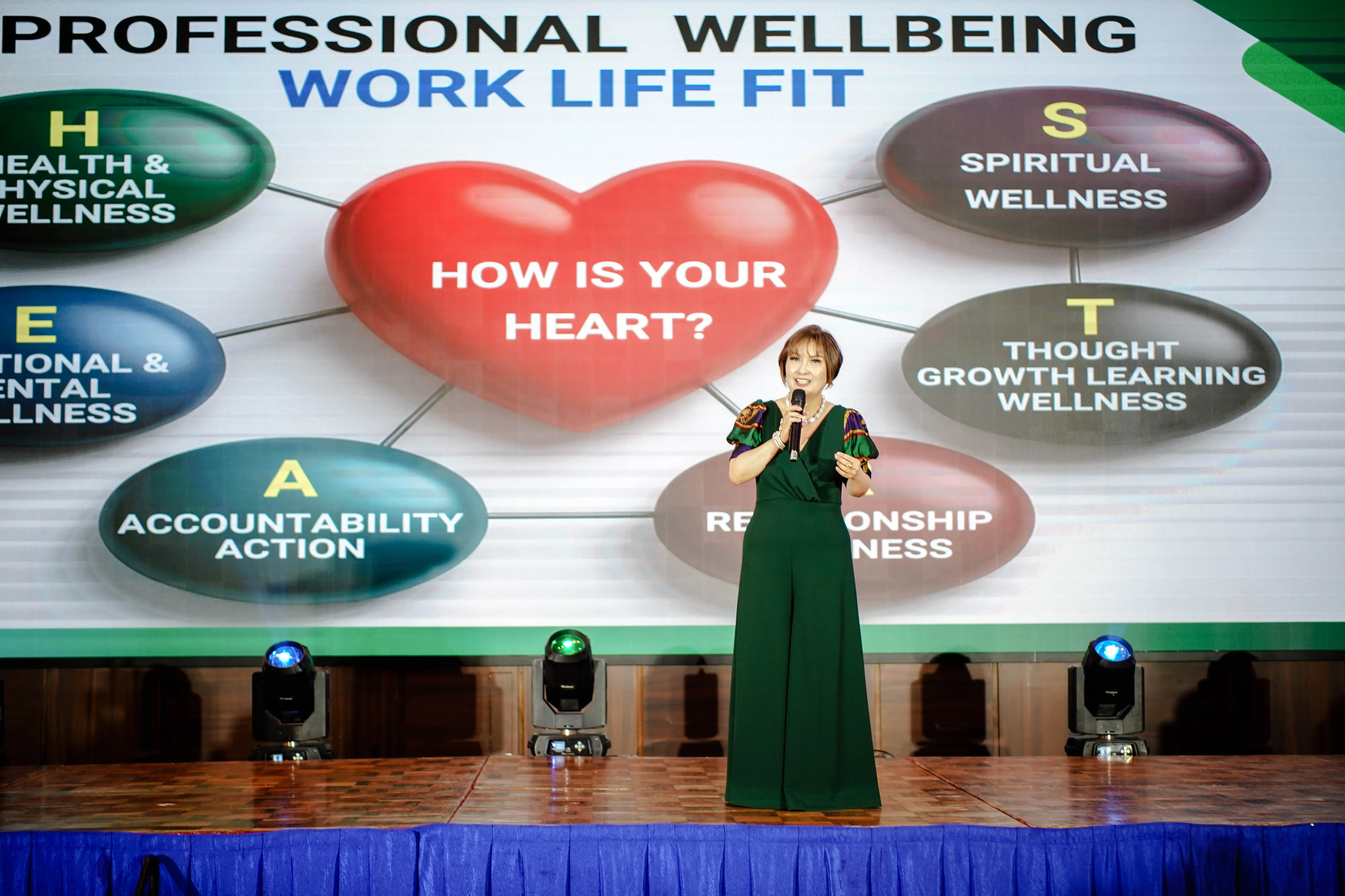 KEYNOTE 6 Work Life Harmony The CALM